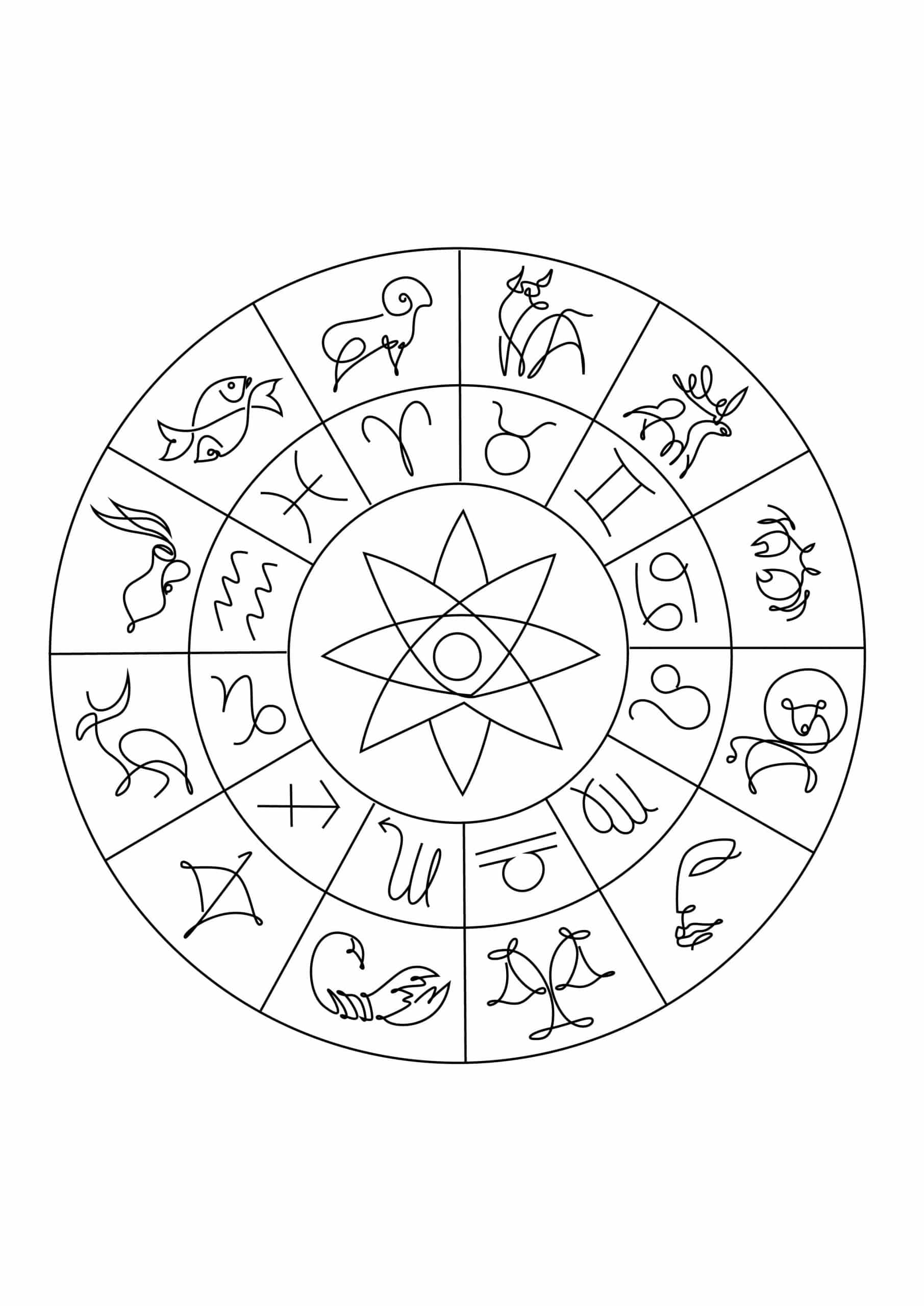 Gemstones and zodiac signs