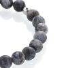 Braccialetto labradoriterite
